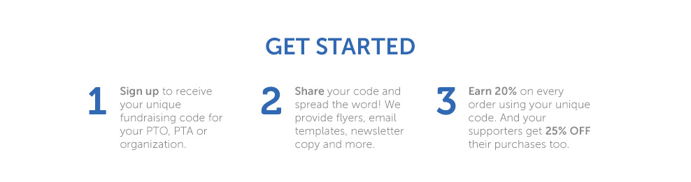 Picture Perfect Fundraising | A new, creative way to raise money for your school or cause.