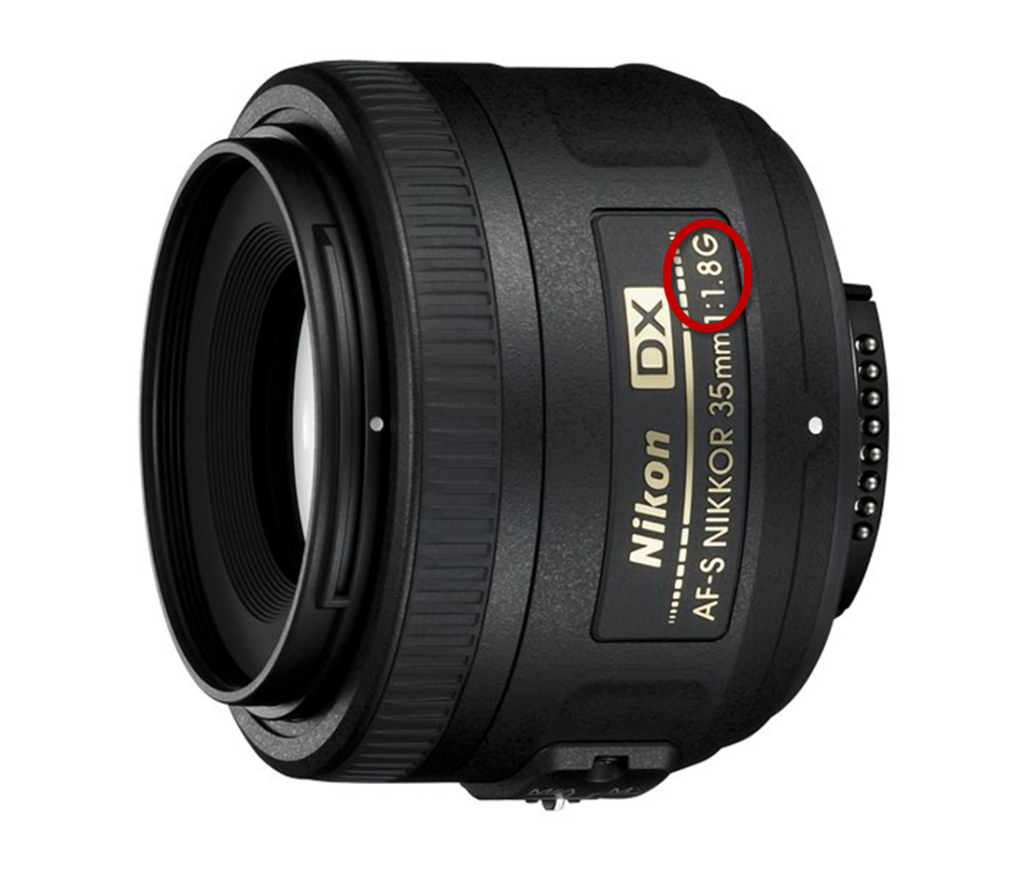 how to find your lens aperture